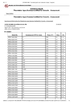 China Hefei XIXI Electronics Co., ltd Certificações